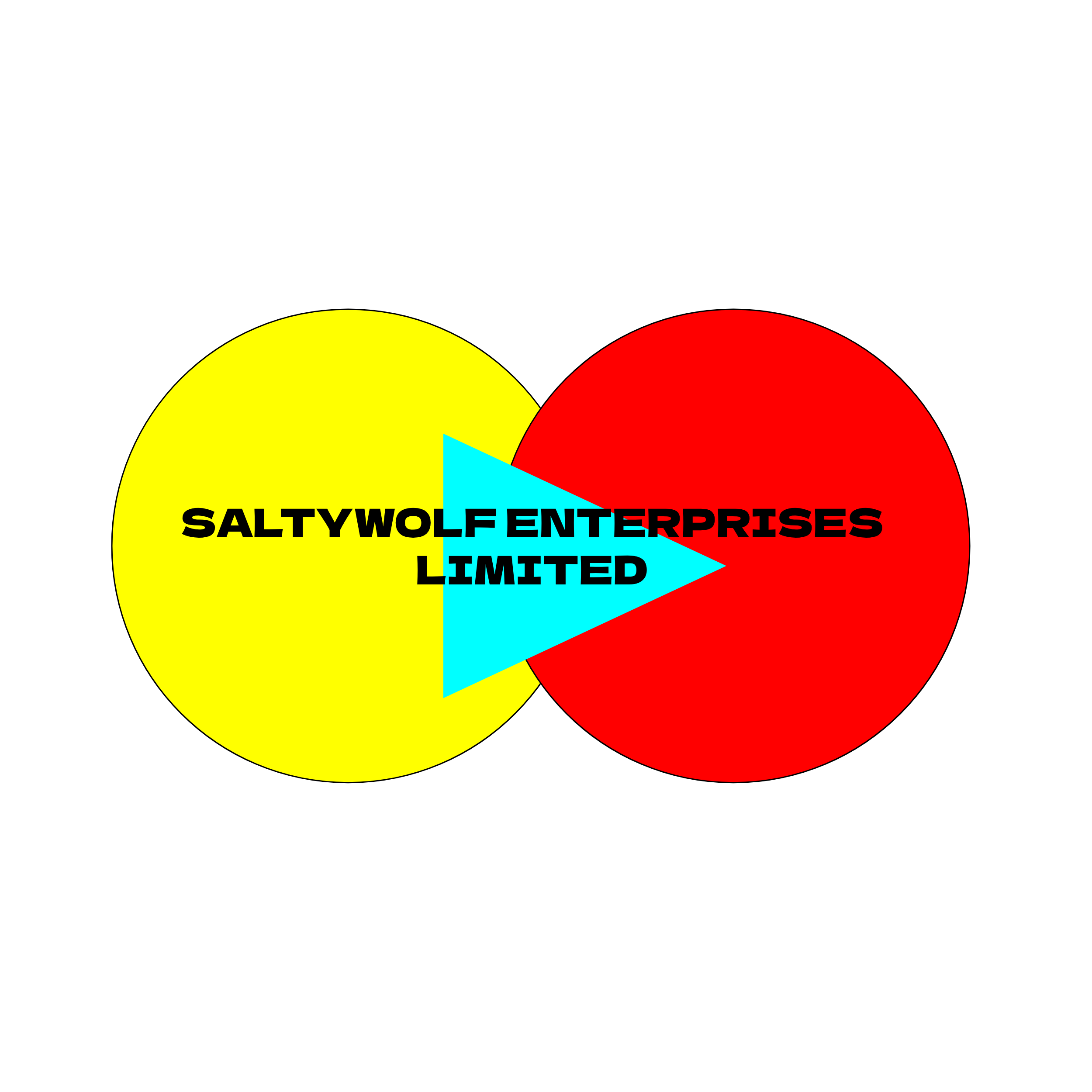 Saltywolf Logo